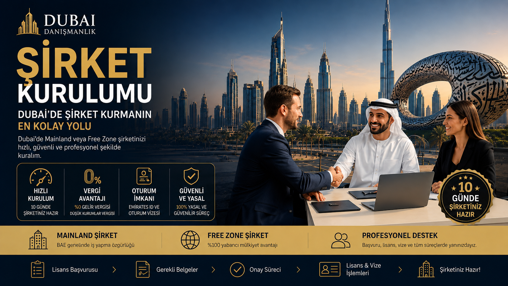 Dubai şirket kurulumu, Mainland ve Free Zone danışmanlığı